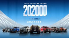 长城炮2023年全球销售143851台 累计40个月销量